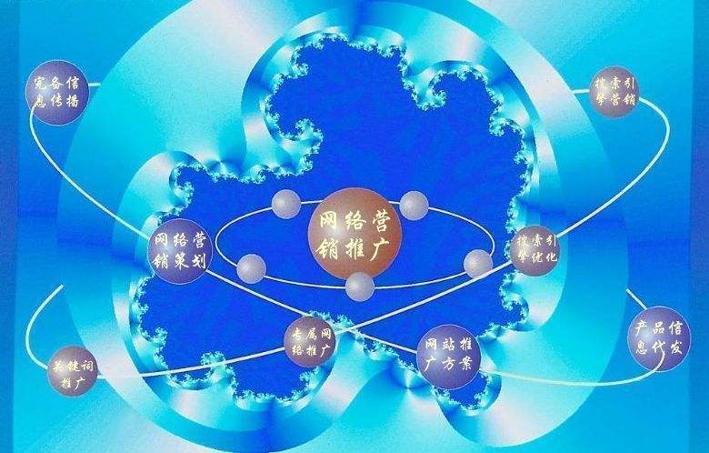 石峰新媒体运营企业需要掌握的网络推广技巧有哪些